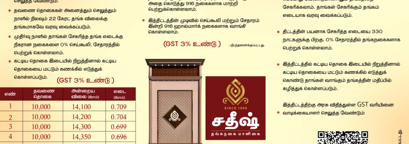 Carousel with Captions